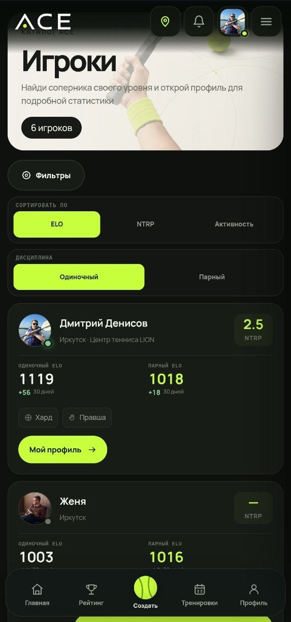 Каталог игроков Матч&мяч с фильтрами и рейтингом