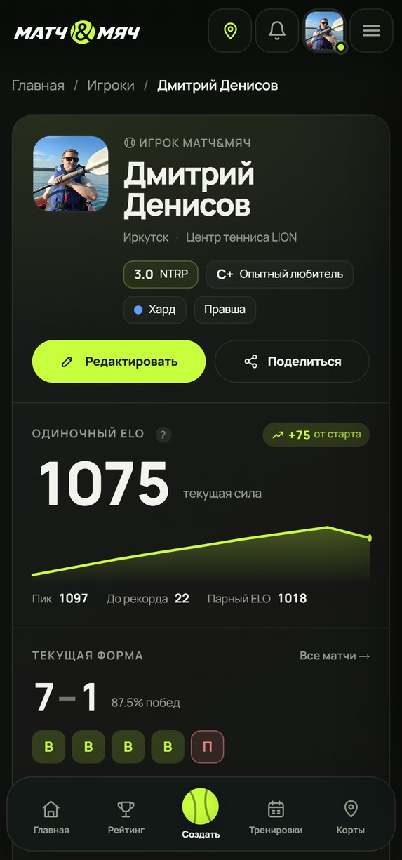 Профиль игрока Матч&мяч: рейтинг ELO, график и текущая форма